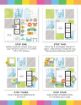 Picture of July 2025 Main Kit (with Patterned Paper)